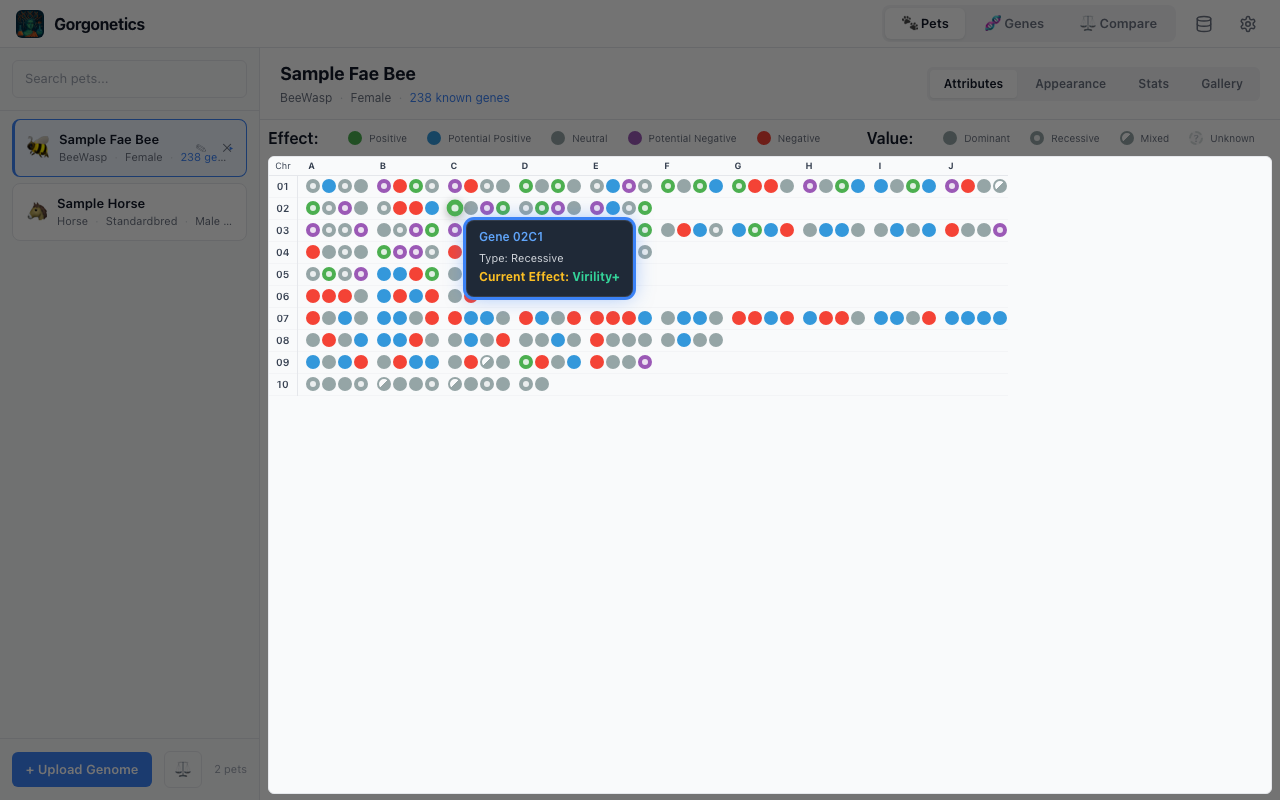 Gene grid with tooltip popup showing gene ID, type, and current effect on hover