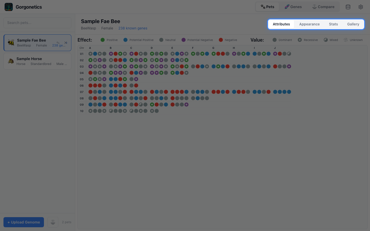 View toggle buttons highlighted: Attributes, Appearance, Stats
