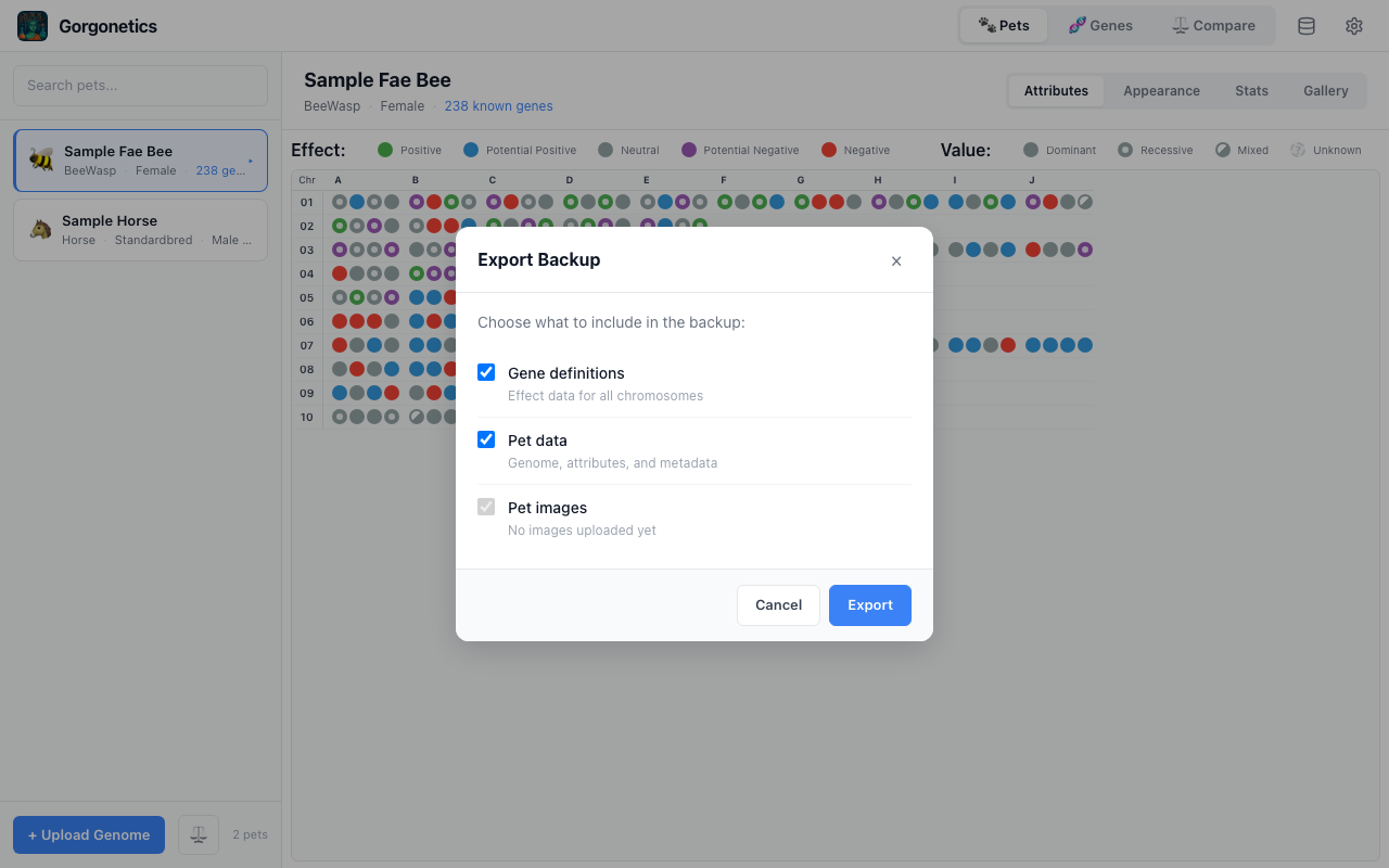 Export dialog with checkboxes for gene definitions, pet data, and pet images