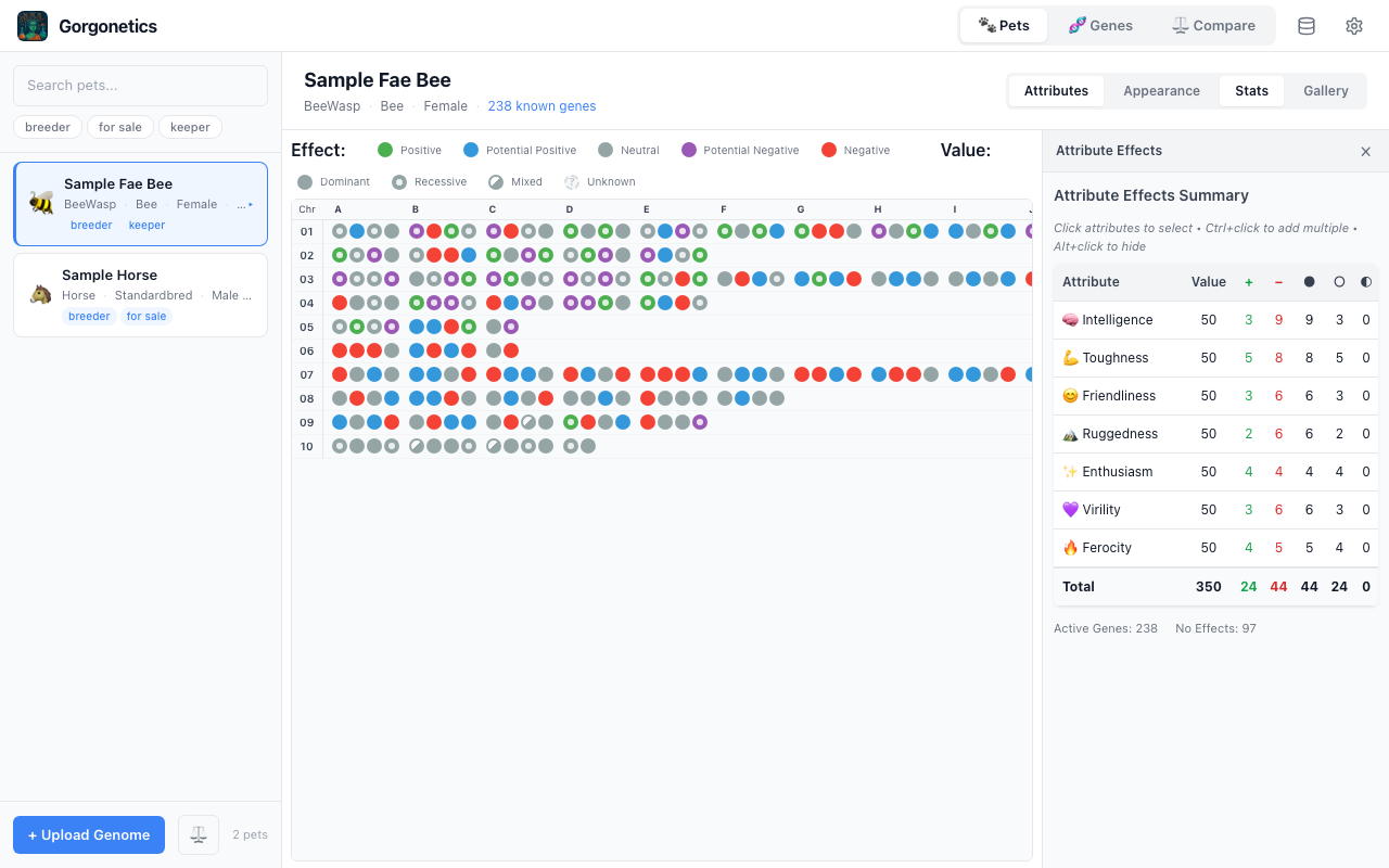 Stats panel showing attribute effects summary with counts and breakdowns per attribute